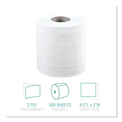 Windsoft Bath Tissue, Septic Safe, Individually Wrapped Rolls, 2-Ply, White, 500 Sheets/Roll, 48 Rolls/Carton