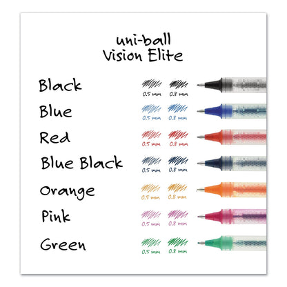uniball VISION ELITE Roller Ball Pen, Stick, Bold 0.8 mm, Blue Ink, White/Blue Barrel