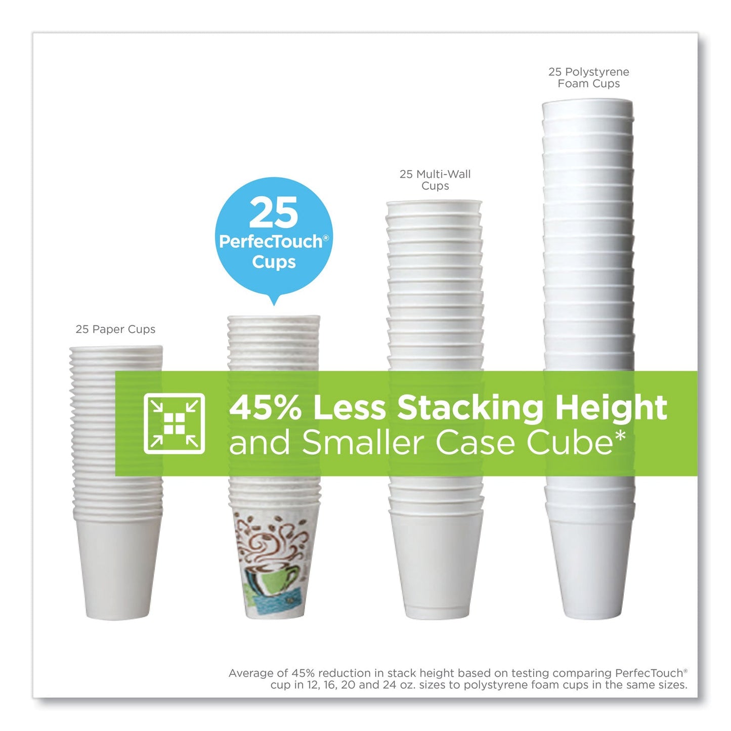 Dixie PerfecTouch Paper Hot Cups, 8 oz, Coffee Haze Design, 25/Sleeve, 20 Sleeves/Carton