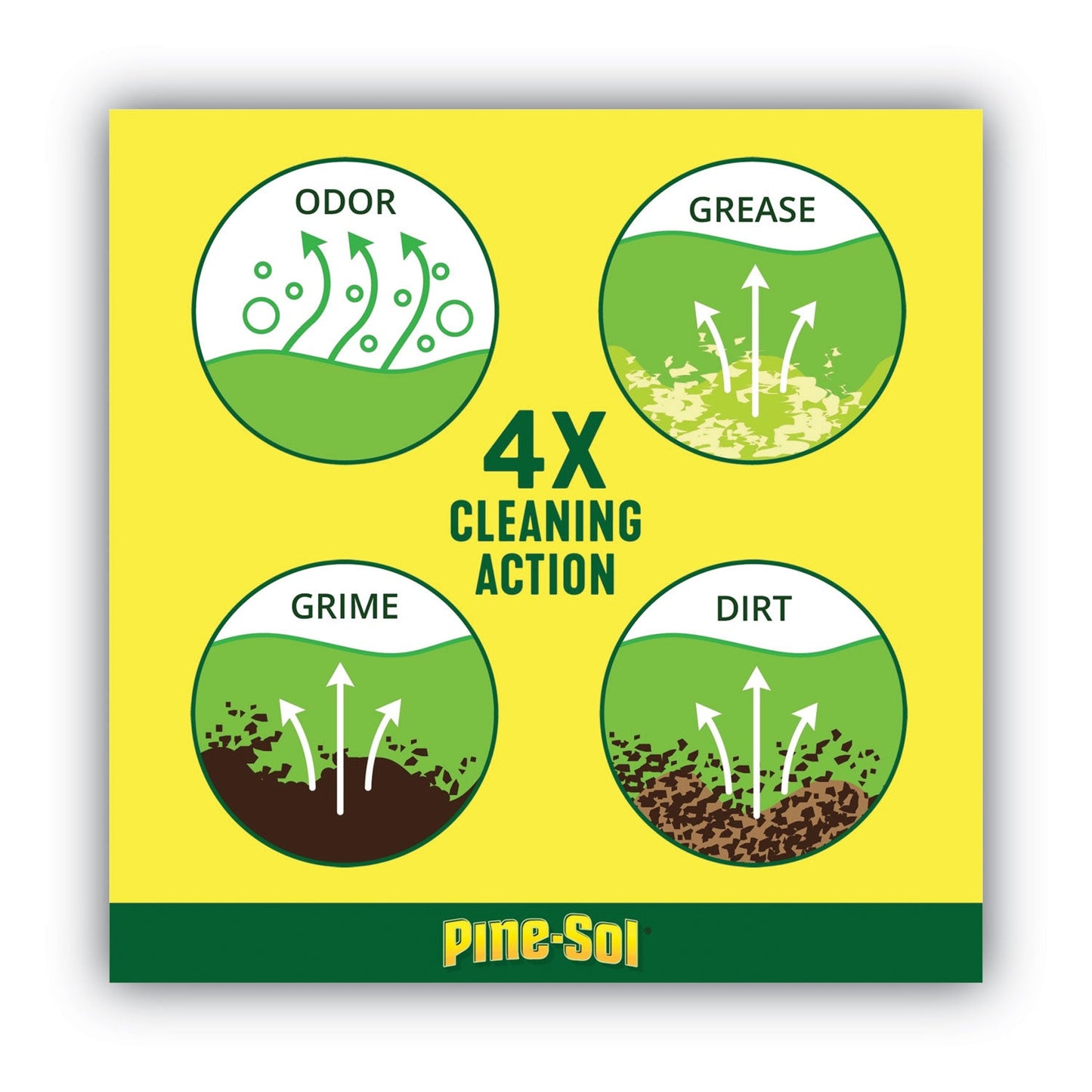 Pine-Sol Multi-Surface Cleaner Disinfectant, Pine, 24 oz Bottle