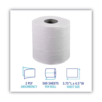Boardwalk 2-Ply Toilet Tissue, Septic Safe, White, 156.25 ft Roll Length, 500 Sheets/Roll, 96 Rolls/Carton