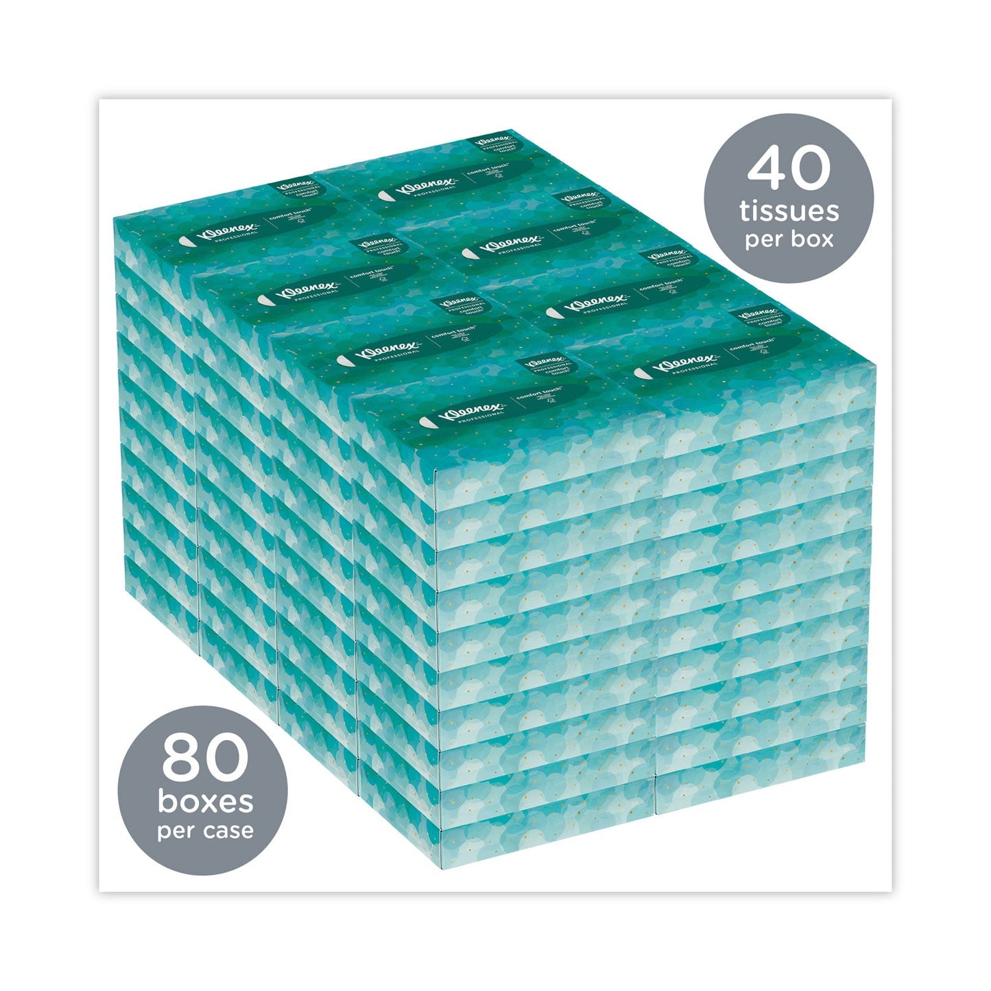 Kleenex White Facial Tissue Junior Pack, 2-Ply, 40 Sheets/Box, 80 Boxes/Carton