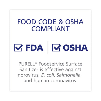 PURELL Foodservice Surface Sanitizer, Fragrance Free, 32 oz Capped Bottle with Spray Trigger Included in Carton, 6/Carton