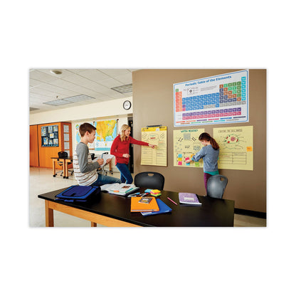 Post-it Vertical-Orientation Self-Stick Easel Pads, Presentation Format (1.5" Rule), 25 x 30, Yellow, 30 Sheets, 2/Carton