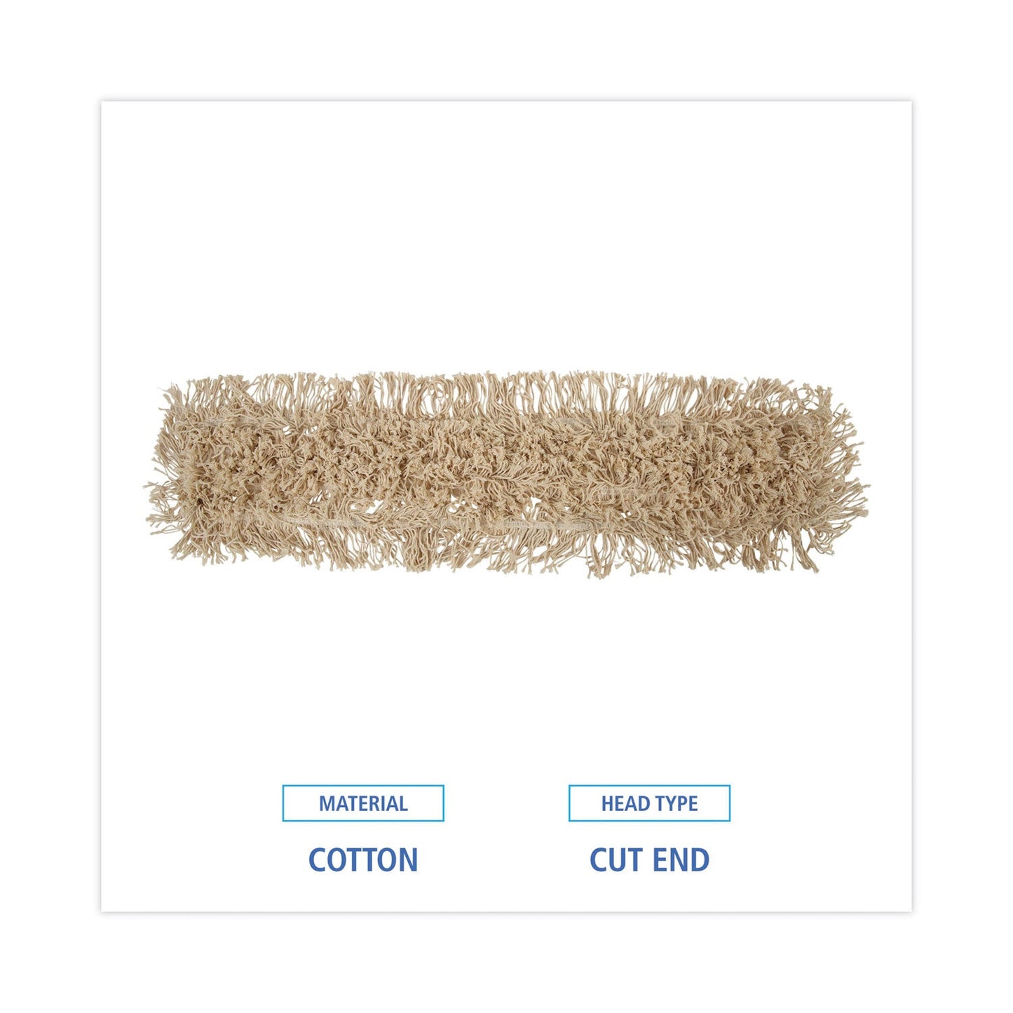 Boardwalk Industrial Dust Mop Head, Hygrade Cotton, 36w x 5d, White