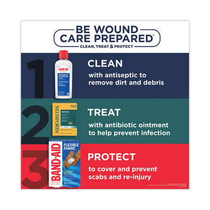 Neosporin Antibiotic Ointment, 0.03 oz Packet, 144/Box