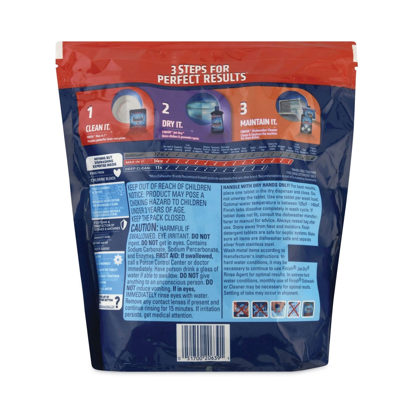 FINISH Powerball Classic Dishwasher Tabs, Fresh Scent, 36/Pack