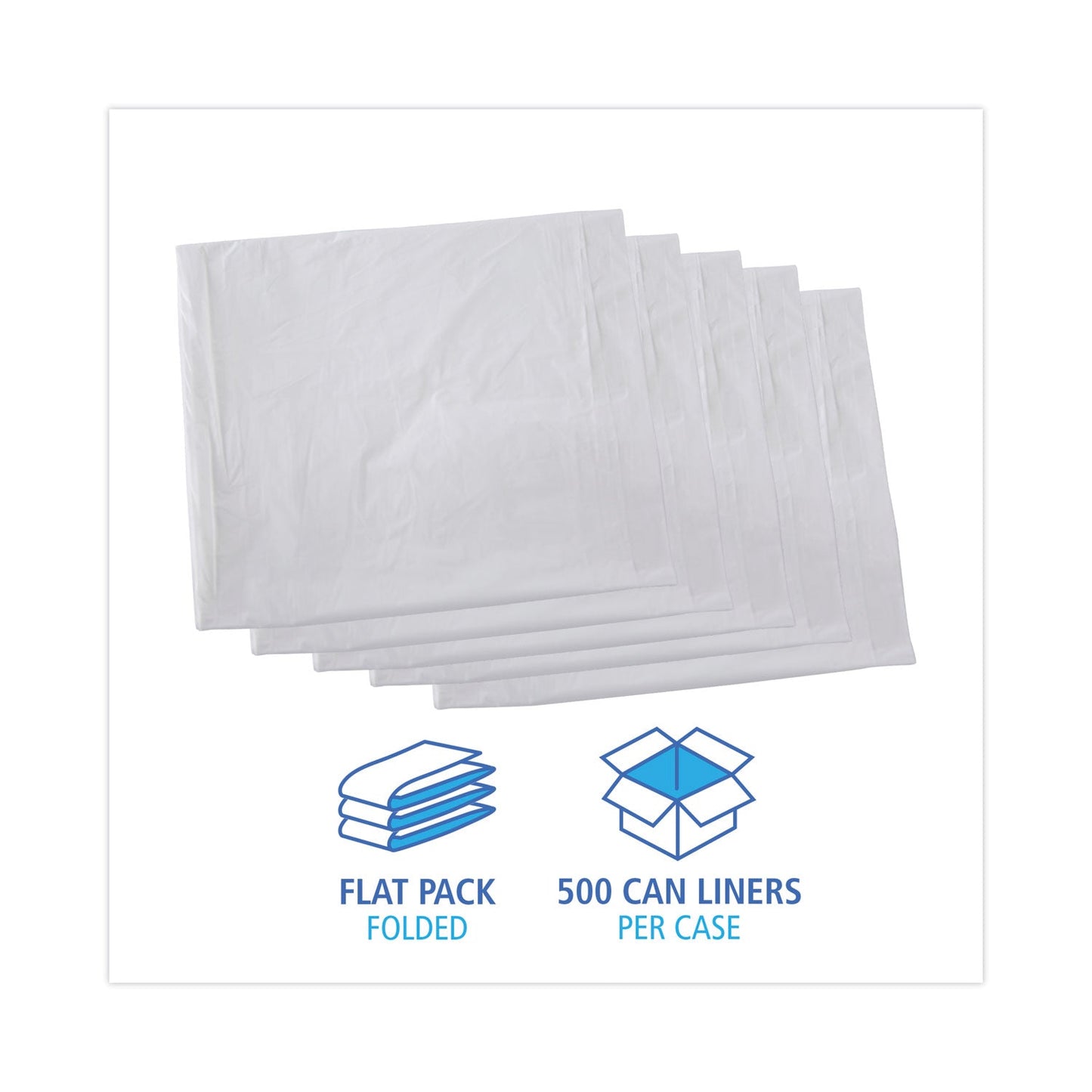 Boardwalk Linear Low Density Industrial Can Liners, 10 gal, 0.5 mil, 24 x 23, White, 500/Carton