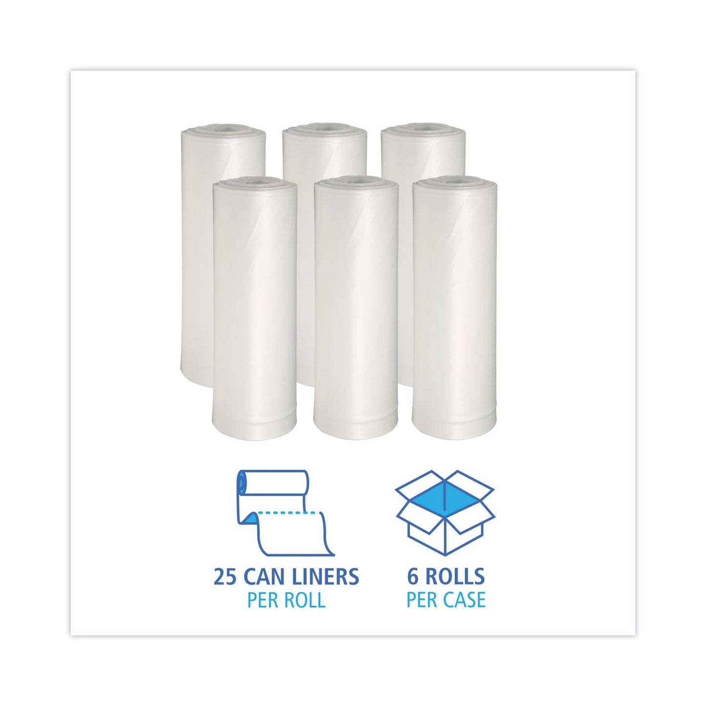 Boardwalk Low-Density Waste Can Liners, 33 gal, 0.6 mil, 33 x 39, White, 6 Rolls of 25 Bags