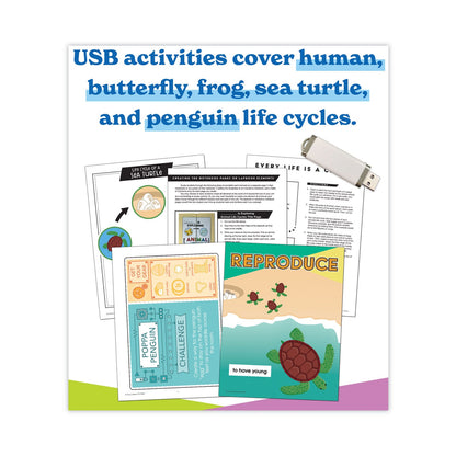 Carson-Dellosa Education In a Flash USB, Animal Lifestyles, Ages 5-8, 225 Pages