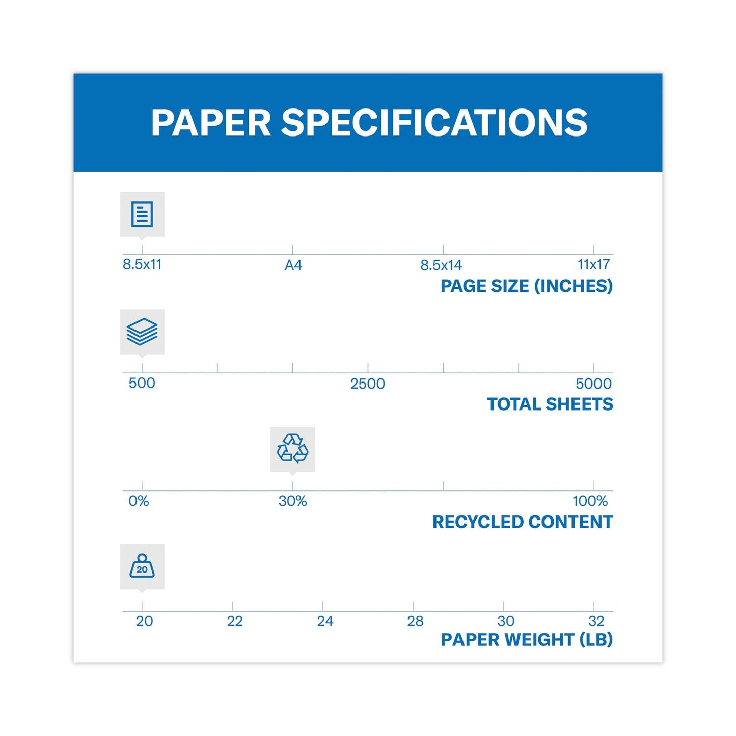 Hammermill Colors Print Paper, 20 lb Bond Weight, 8.5 x 11, Blue, 500/Ream