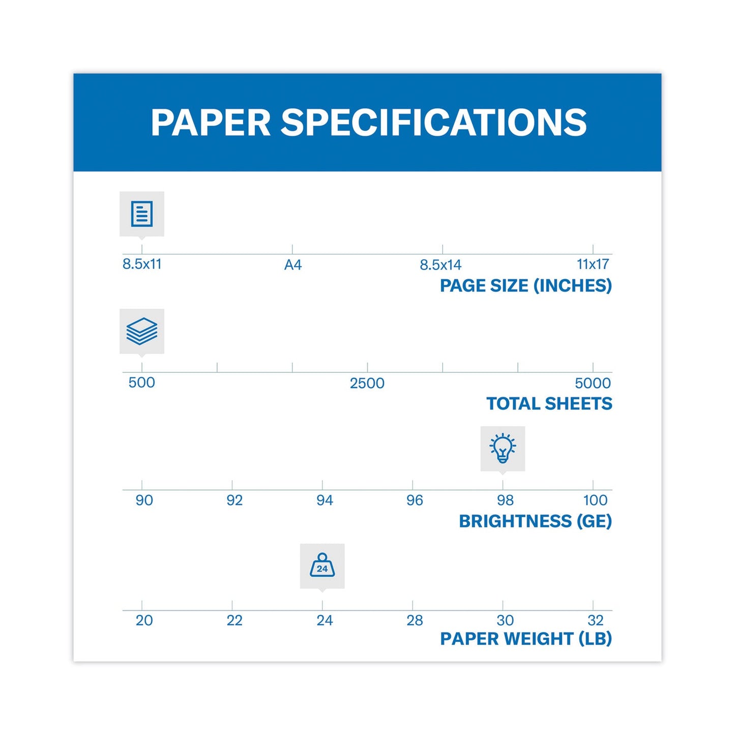Hammermill Premium Laser Print Paper, 98 Bright, 3-Hole, 24 lb Bond Weight, 8.5 x 11, White, 500/Ream