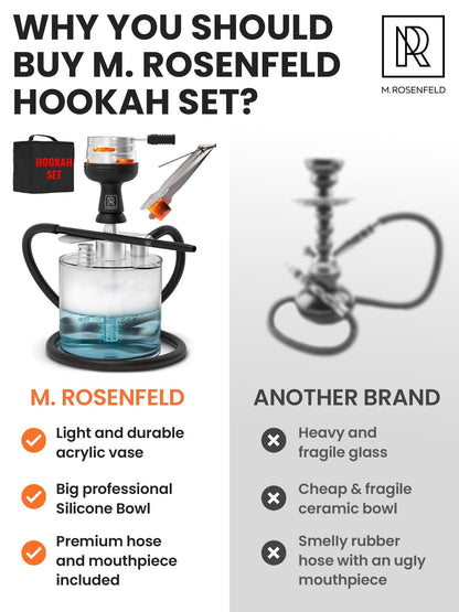 Portable Hookah Set with Everything  YADO Acrylic Hookah Kit To Go  Sisha Hooka Set with Charcoal Holder Heat Management Device, Black Silicone Hooka Bowl, Hose and Bag  Hookah Machine