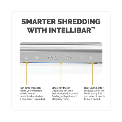 Fellowes Powershred LX200 Micro-Cut Shredder, 12 Manual Sheet Capacity, White