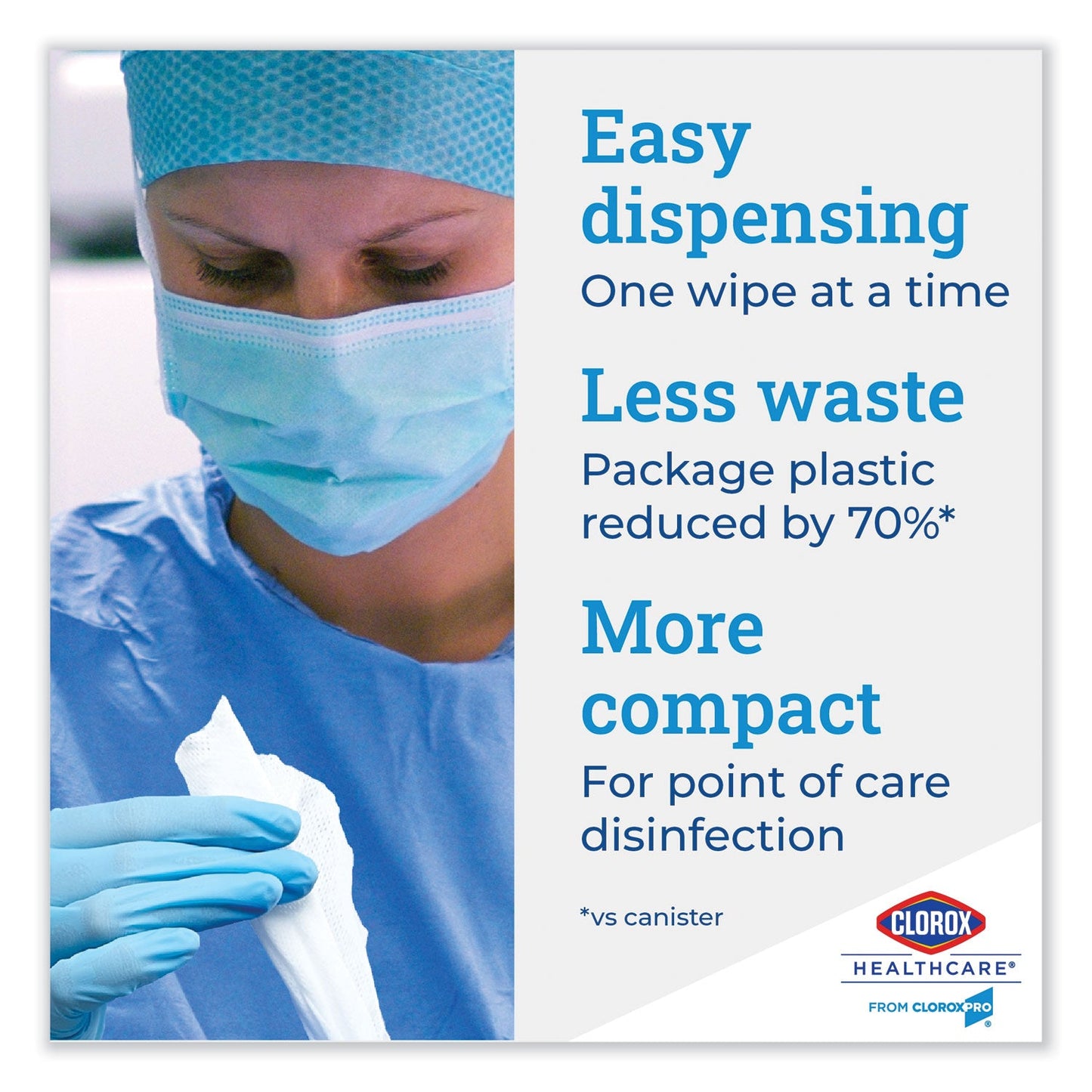 Clorox Bleach Germicidal Wipes, 6.75 x 9, Unscented, 100 Wipes/Flat Pack, 6 Packs/Carton