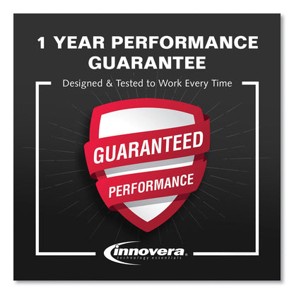 Innovera Remanufactured Red Postage Meter Ink, Replacement for 787-1, 60,000 Page-Yield