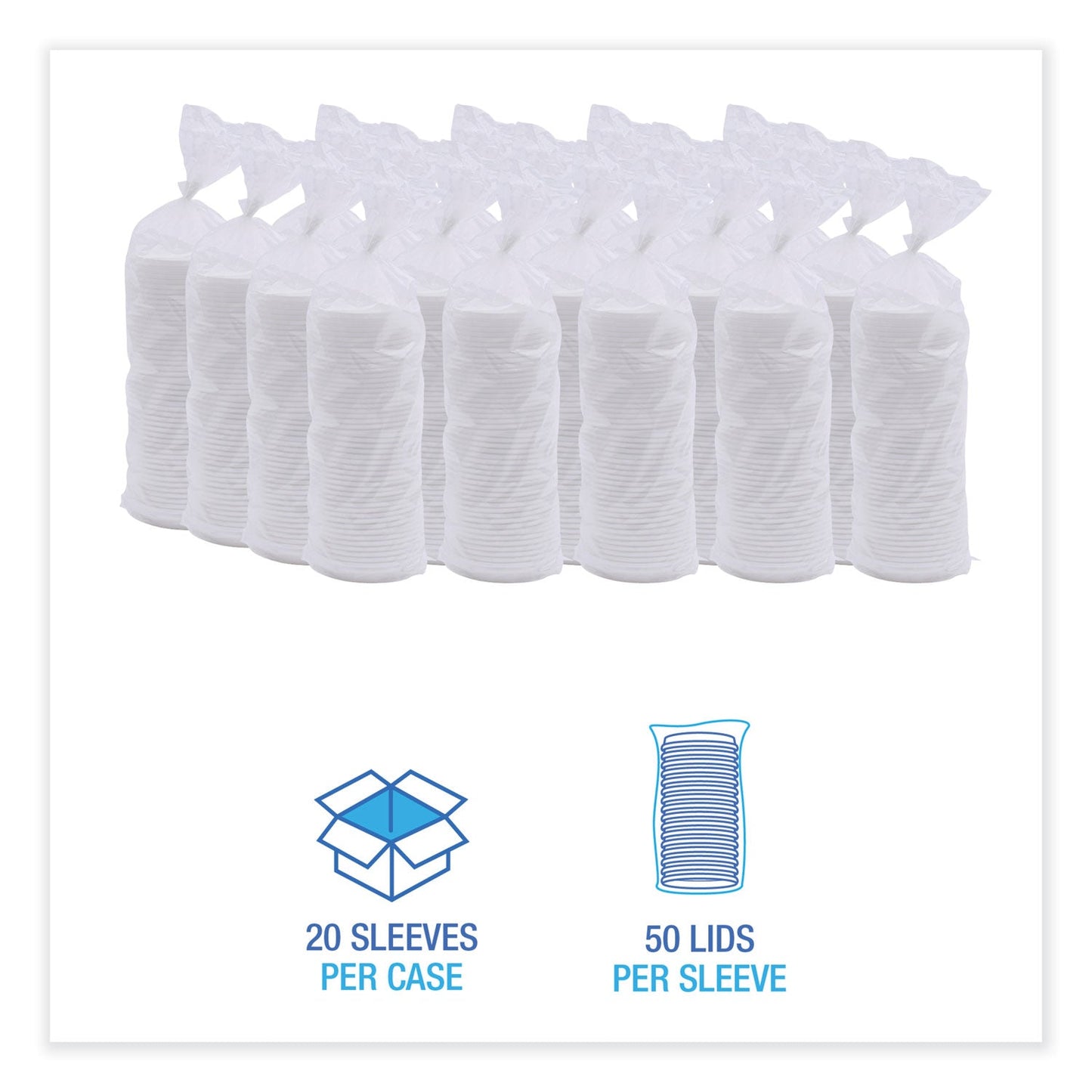 Boardwalk Deerfield Hot Cup Lids, Fits 10 oz to 20 oz Cups, White, Plastic, 50/Pack, 20 Packs/Carton