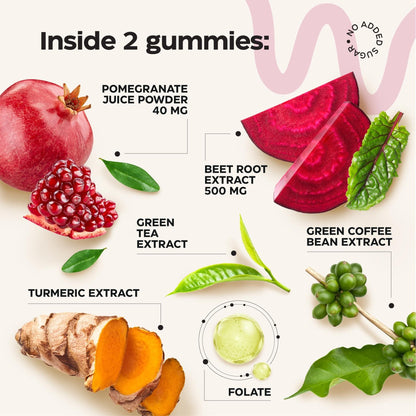 Beets for High Blood Pressure 120 Pcs (2 Pack)  Beet Root Chews with Pomegranate Juice Powder  Nitric Oxide Gummies for Energy, Cardio Health  Gummy Supplement for Men and Women  Sugar Free