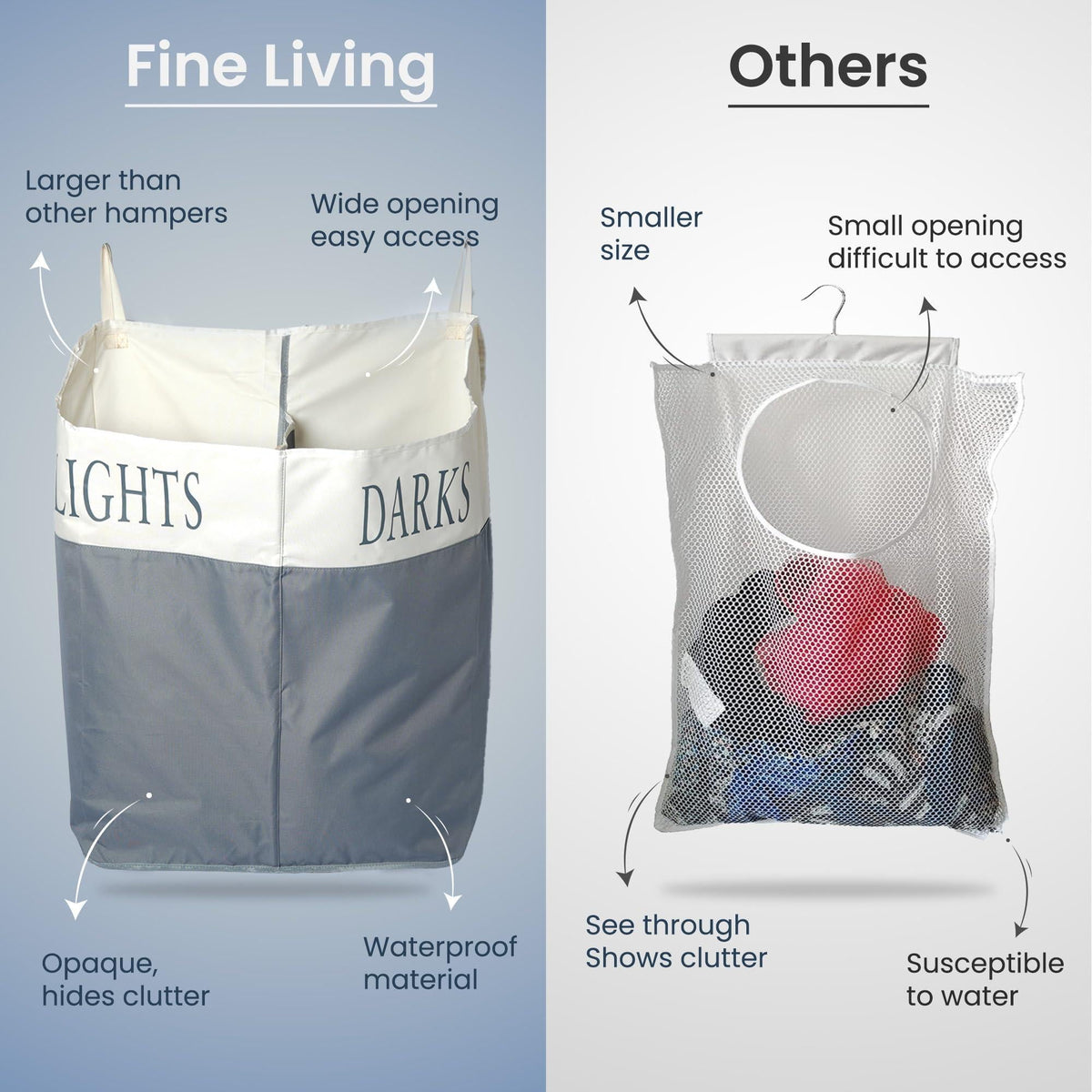 The Fine Living Co. X Large Two Compartments Hanging Laundry Hamper with Over Door Hooks Durable Space Saving Laundry Bag Storage with Bottom Zipper Wide Open Top Dark Light Compartment(25 x10 x31 )