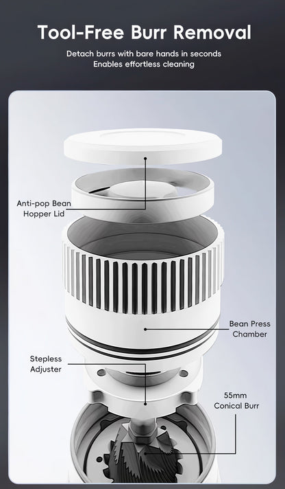 Starseeker E55Pro Electric Coffee Grinder