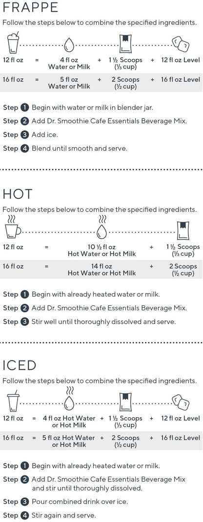 Dr. Smoothie Cream Base