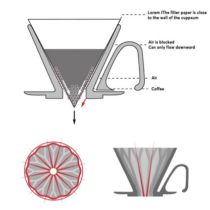 Diamond Pattern Prisma Pour Over Coffee Dripper
