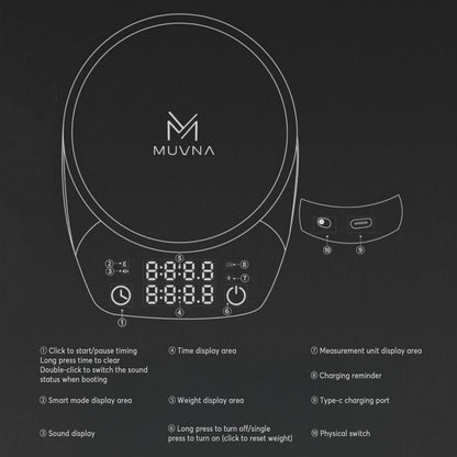 Mini Electronic Portable Espresso Scale