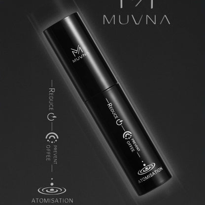 Anti-Static Coffee Grinder Spray Bottle