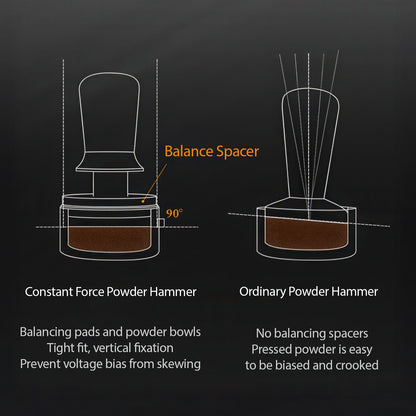 Walnut Coffee Tamper Balanced Design