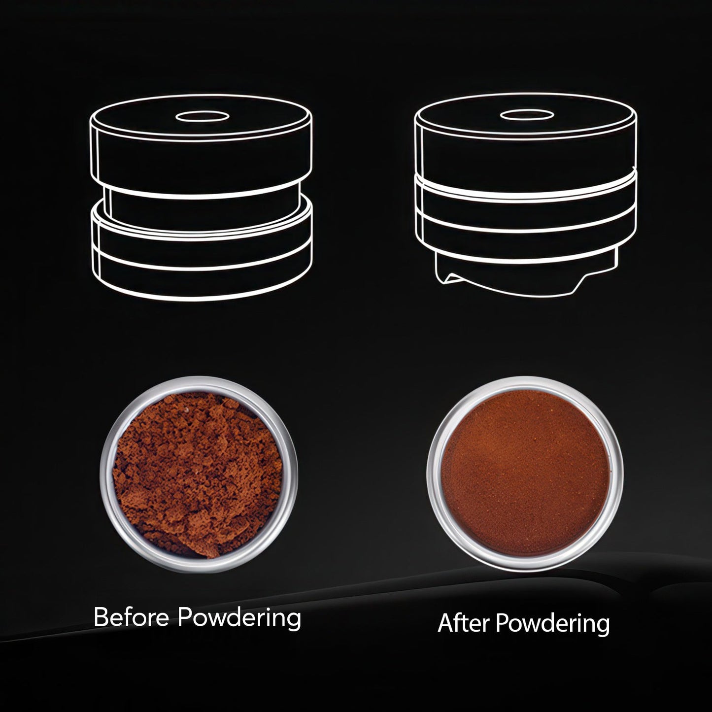 Double Bearing Coffee Distributor