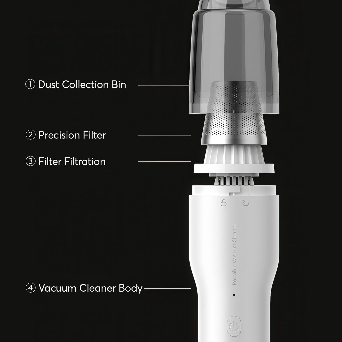 Coffee Powder Electric Vacuum Cleaner