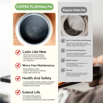 Moka Pot Coffee Maker Home Espresso