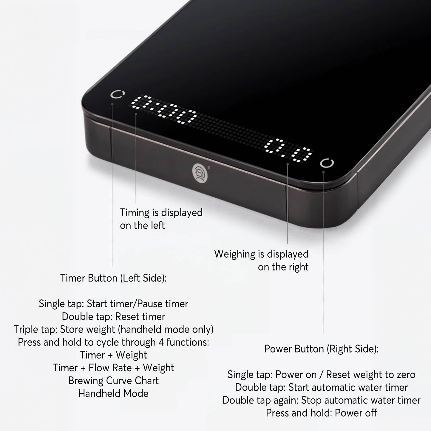 E-Smart Digital Coffee Scale For Brewing