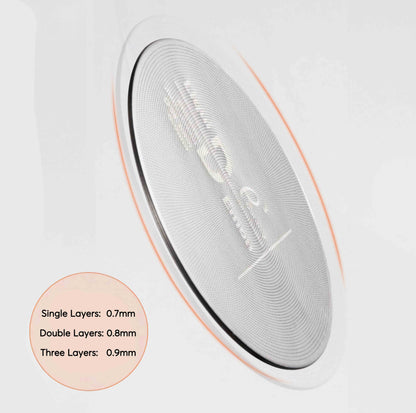 Three-Layer Premium Espresso Puck Screen