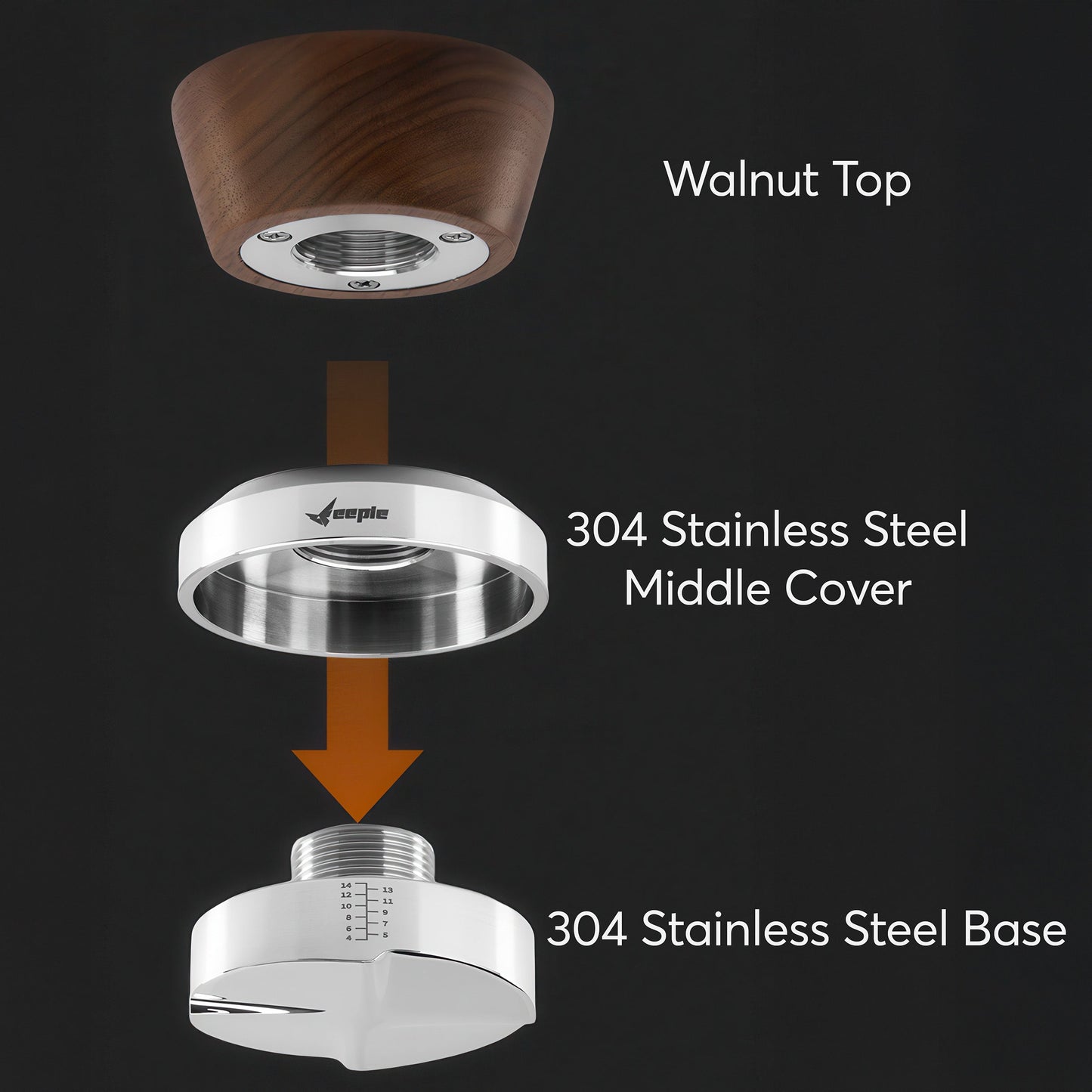 Cone Coffee Distribution Tool