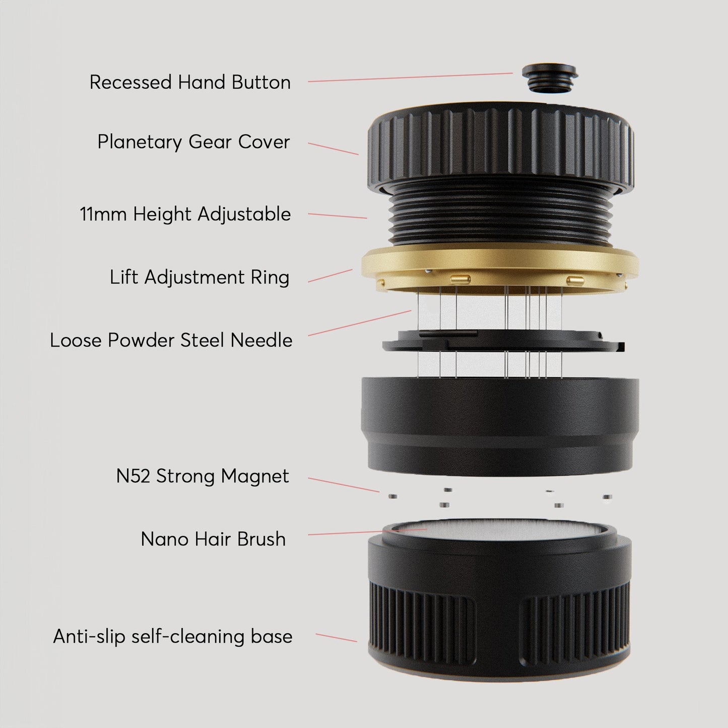 Dynamic Spirographic WDT Tool