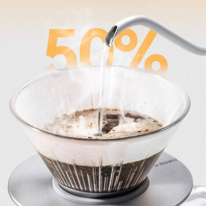 V60 Non-Woven Coffee Filter Paper Fast Flow