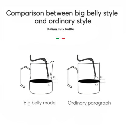 Non-Stick Latte Art Milk Pitcher for Cappuccino