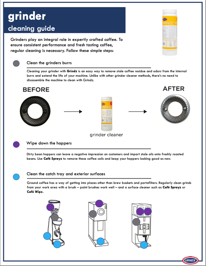 URNEX - Grindz Grinder Cleaner