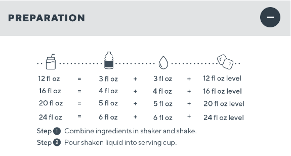 Dr. Smoothie Refresher: Strawberry Acai