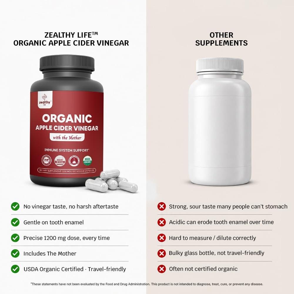 Organic Apple Cider Vinegar with The Mother – 1200mg Capsules for Optimal Wellness, GlutenFree, NonGMO, 120 Veggie Capsules – Zealthy Life