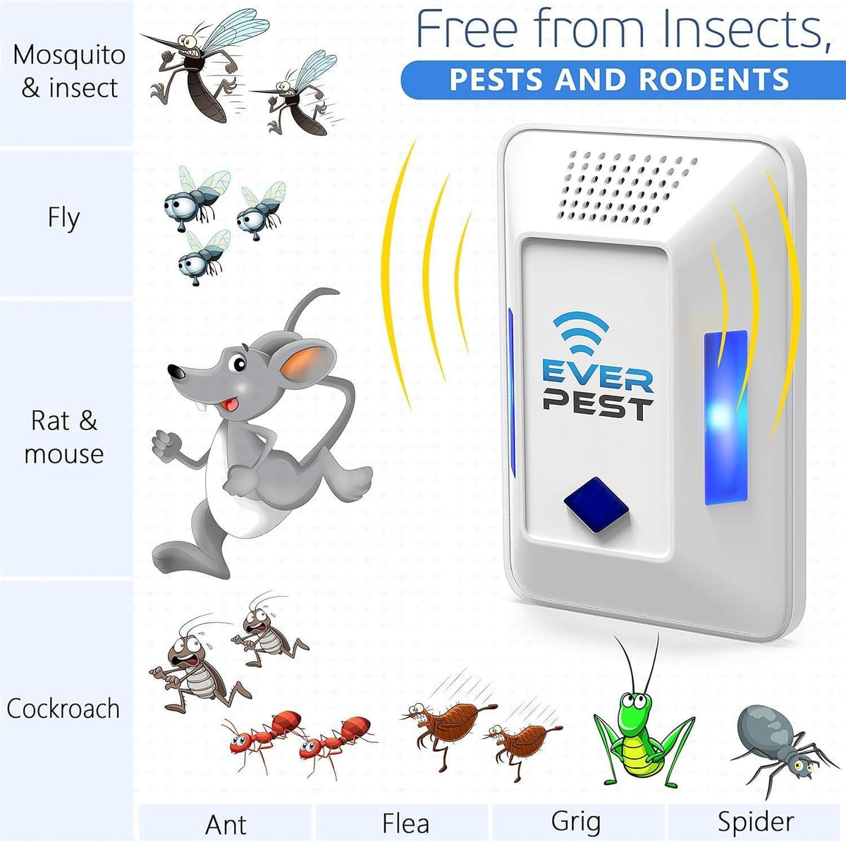 Ultrasonic Pest Control Repeller Plug in   2 Pack Device Repels Cockroach Cricket Bug Flea Fruit Flies Deterrent Ultrasound Insect Mice Roach Rat Scorpion Bat Squirrel Rodent Spider Wasp