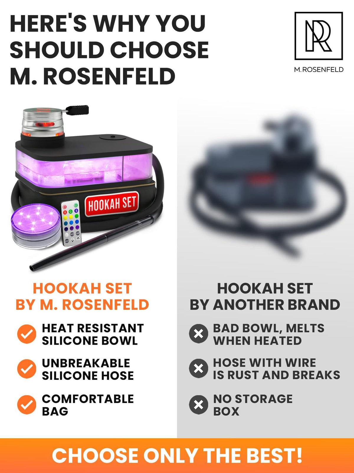 Portable Hookah Set With Everything  Black Portable Hookah Set for Travel with Flat Hookah Bag  Hookah Kit with Charcoal Holder & Coal Cover Travel Sisha Hooka Set