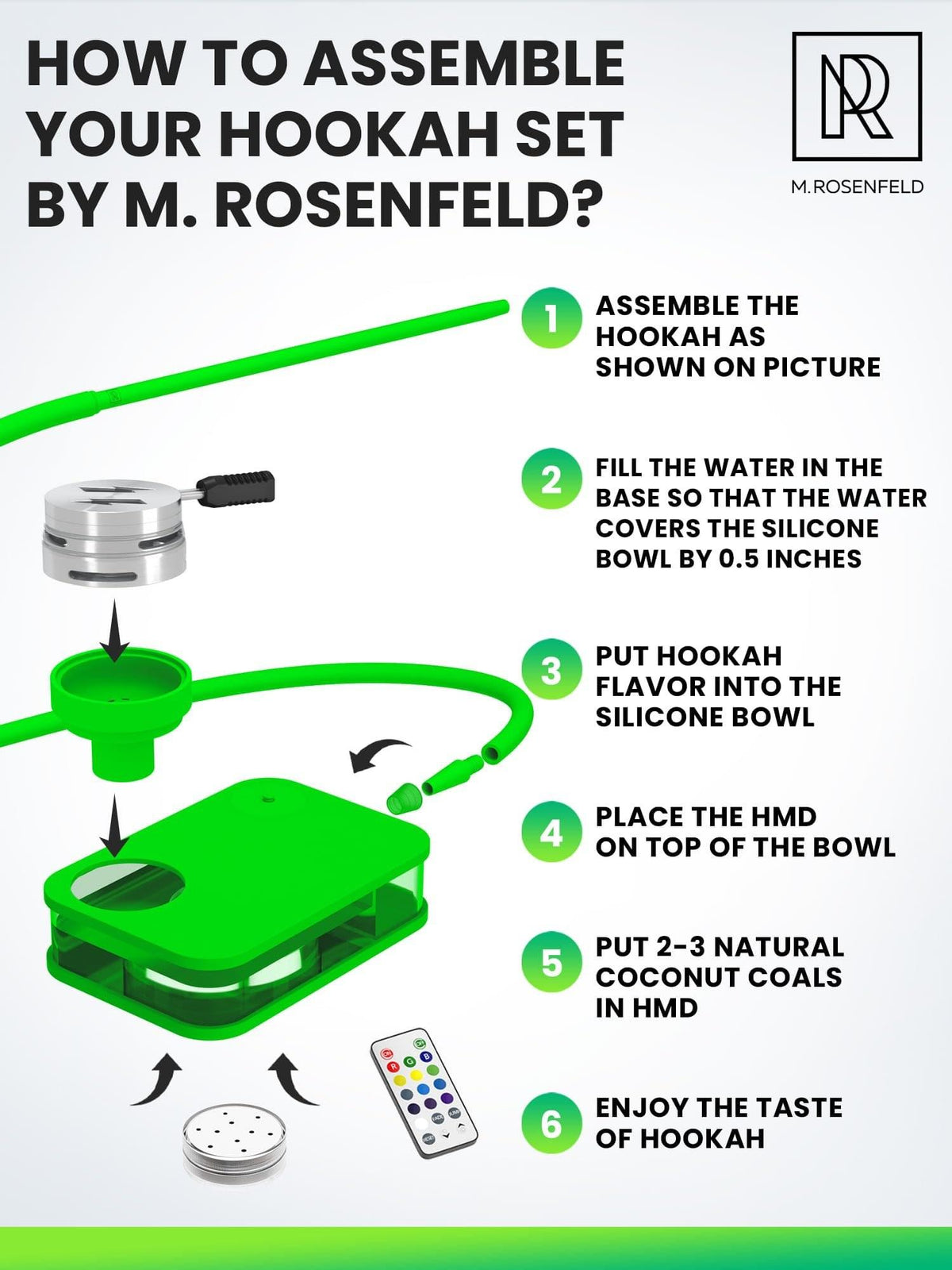 M. ROSENFELD Green Hookah Set With Everything  Premium Small Hookah Set For Travel With Case  Green Hooka With Case With Charcoal Holder & Coal Cover  M. ROSENFELD Travel Hooka Set With Everything