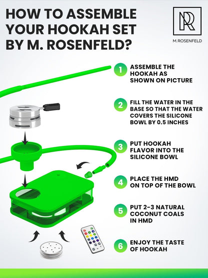 M. ROSENFELD Green Hookah Set With Everything  Premium Small Hookah Set For Travel With Case  Green Hooka With Case With Charcoal Holder & Coal Cover  M. ROSENFELD Travel Hooka Set With Everything