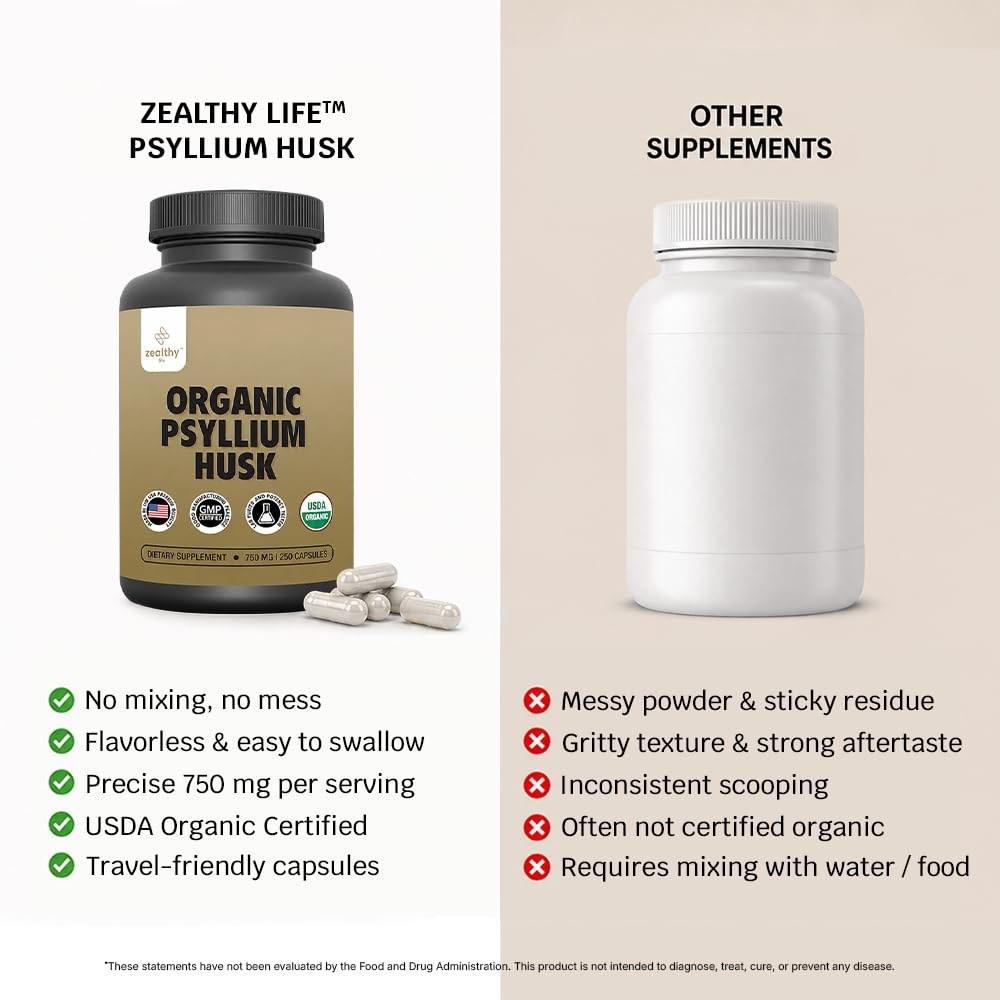 Organic Psyllium Husk Capsules 750 mg, Natural Fiber Supplement for Gut Health*  Alternative to Psyllium Husk Powder, Zealthy Life, 250 Capsules  Pack of 2