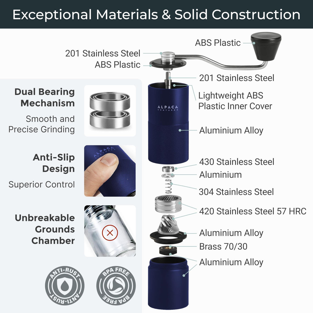 Manual Coffee Grinder, Adjustable Conical Burr, Espresso  Alpaca Ventures