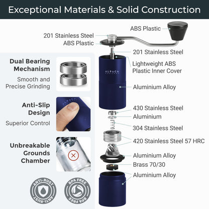Manual Coffee Grinder, Adjustable Conical Burr, Espresso  Alpaca Ventures
