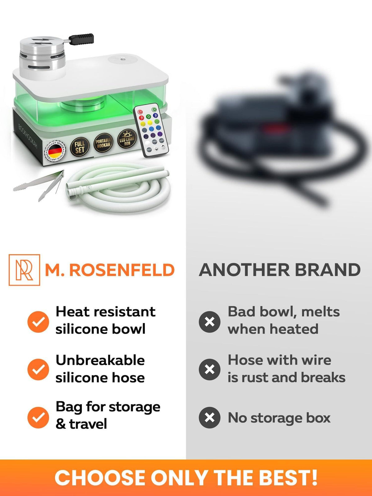 Portable Hookah Set With Everything And Case  Portable Set For Travel Flat Box  Premium WHITE Set With Charcoal Holder & Coal Cover Travel Box Set With Everything
